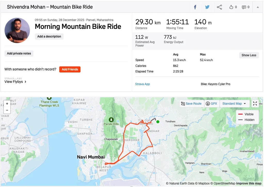 Strava Stats